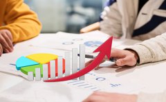 如何注冊外資公司流程？