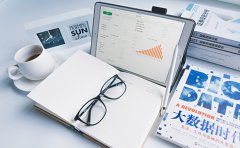 小微企業(yè)有何優(yōu)惠政策？小微企業(yè)是如何...